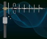 双极化八木定向天线，Band31 频率445-465MHz