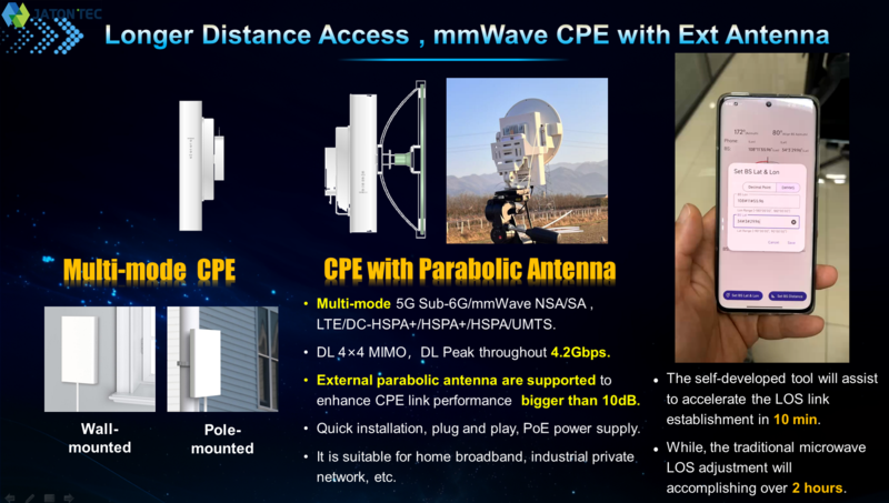 mmWave CPE.png